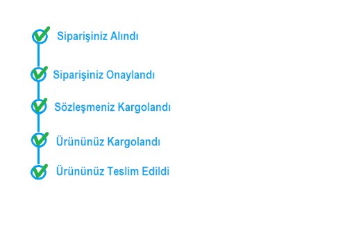 Beş adımda Peşinatsız Taksitli Alışveriş